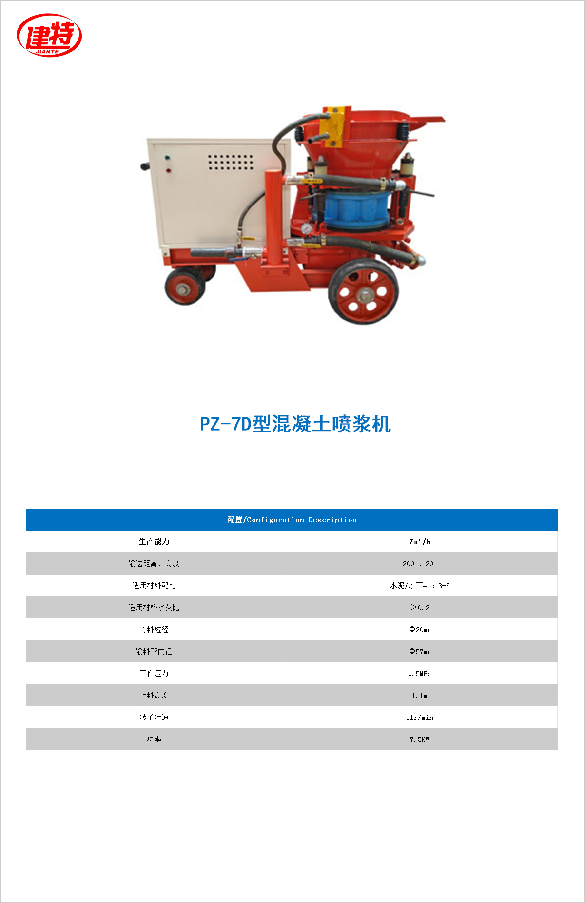 02-PZ-7D型混凝土<a href=http://www.fuxiyi.com.cn/show/diaozhuang/ target=_blank class=infotextkey>噴漿機(jī)</a>.jpg