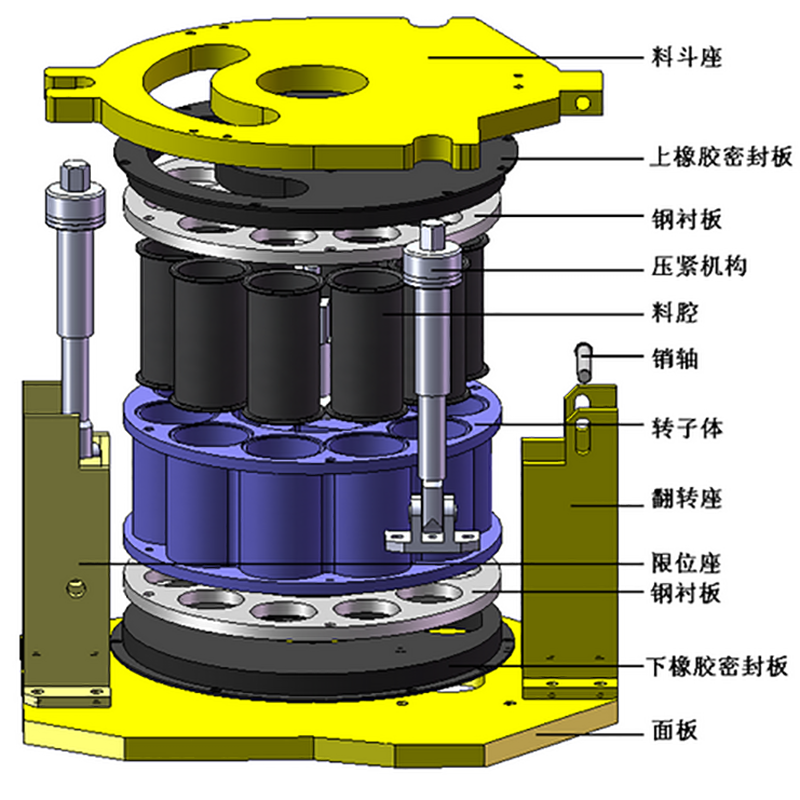 <a href=http://www.fuxiyi.com.cn/show/cpe/ target=_blank class=infotextkey><a href=http://www.fuxiyi.com.cn/show/czspjc/ target=_blank class=infotextkey>干噴機(jī)</a>配件</a>總圖.png
