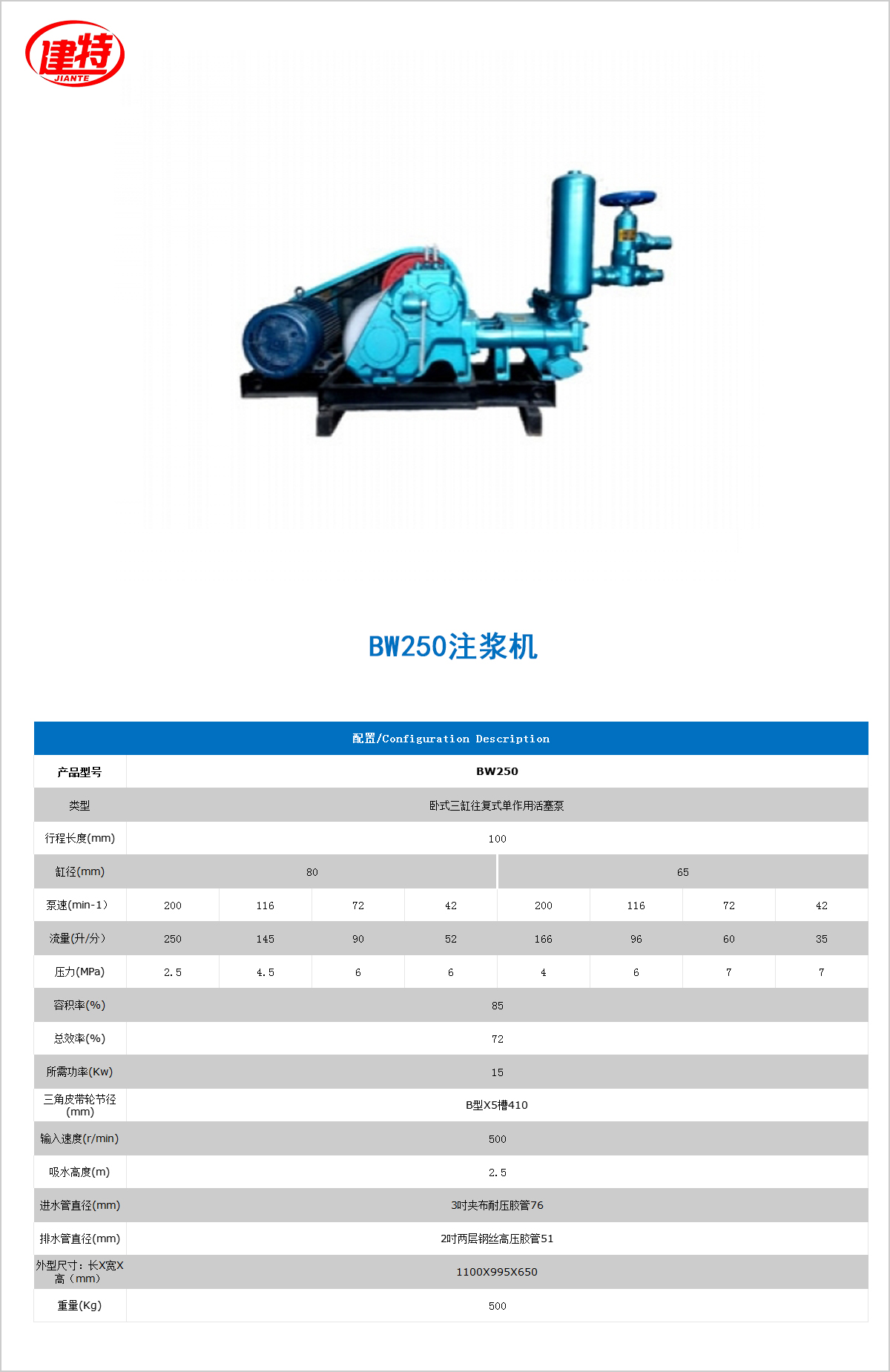 03-BW250<a href=http://www.fuxiyi.com.cn/show/cp2/ target=_blank class=infotextkey>注漿機(jī)</a>.jpg